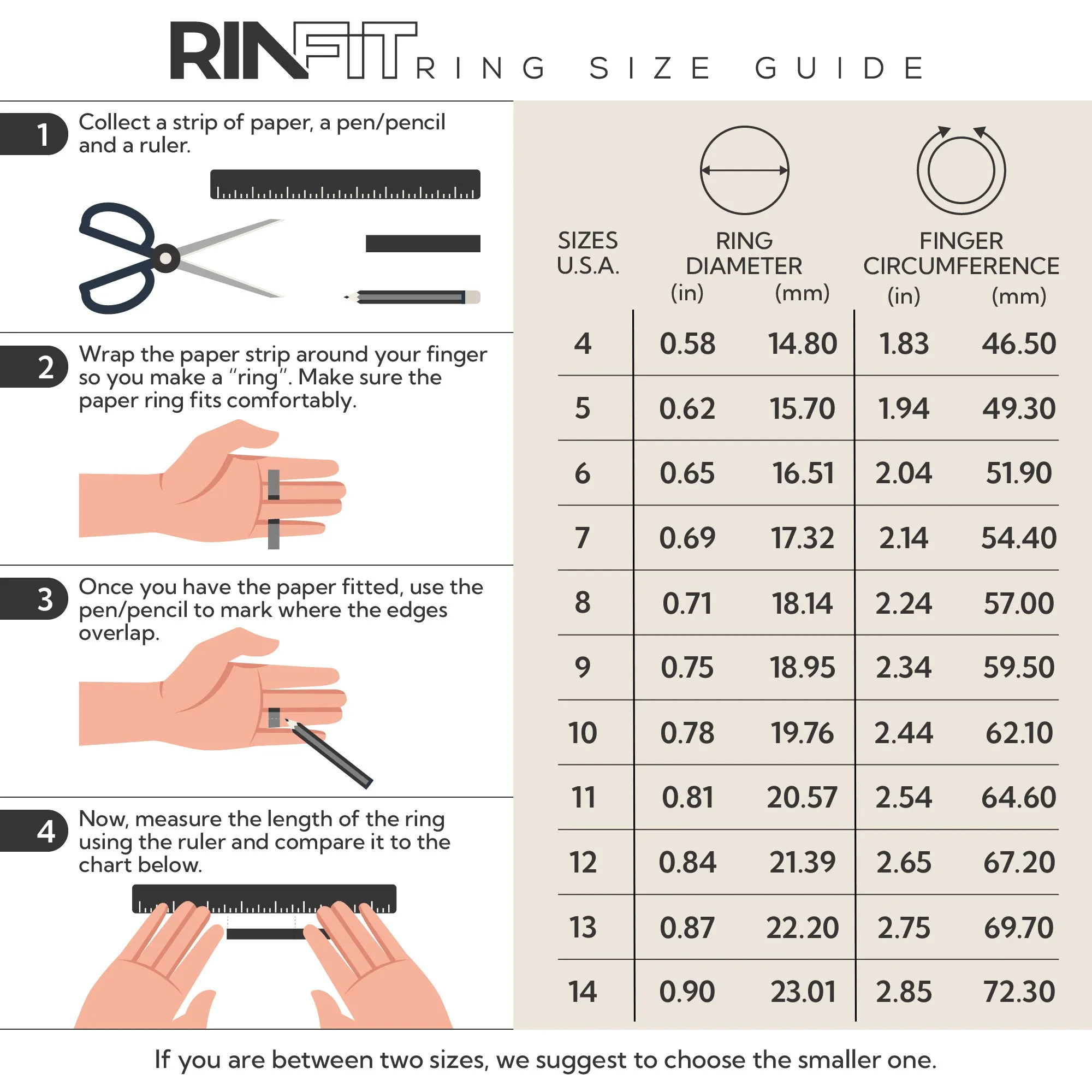 Women's Couture Silicone Rings - 5 Rings Set